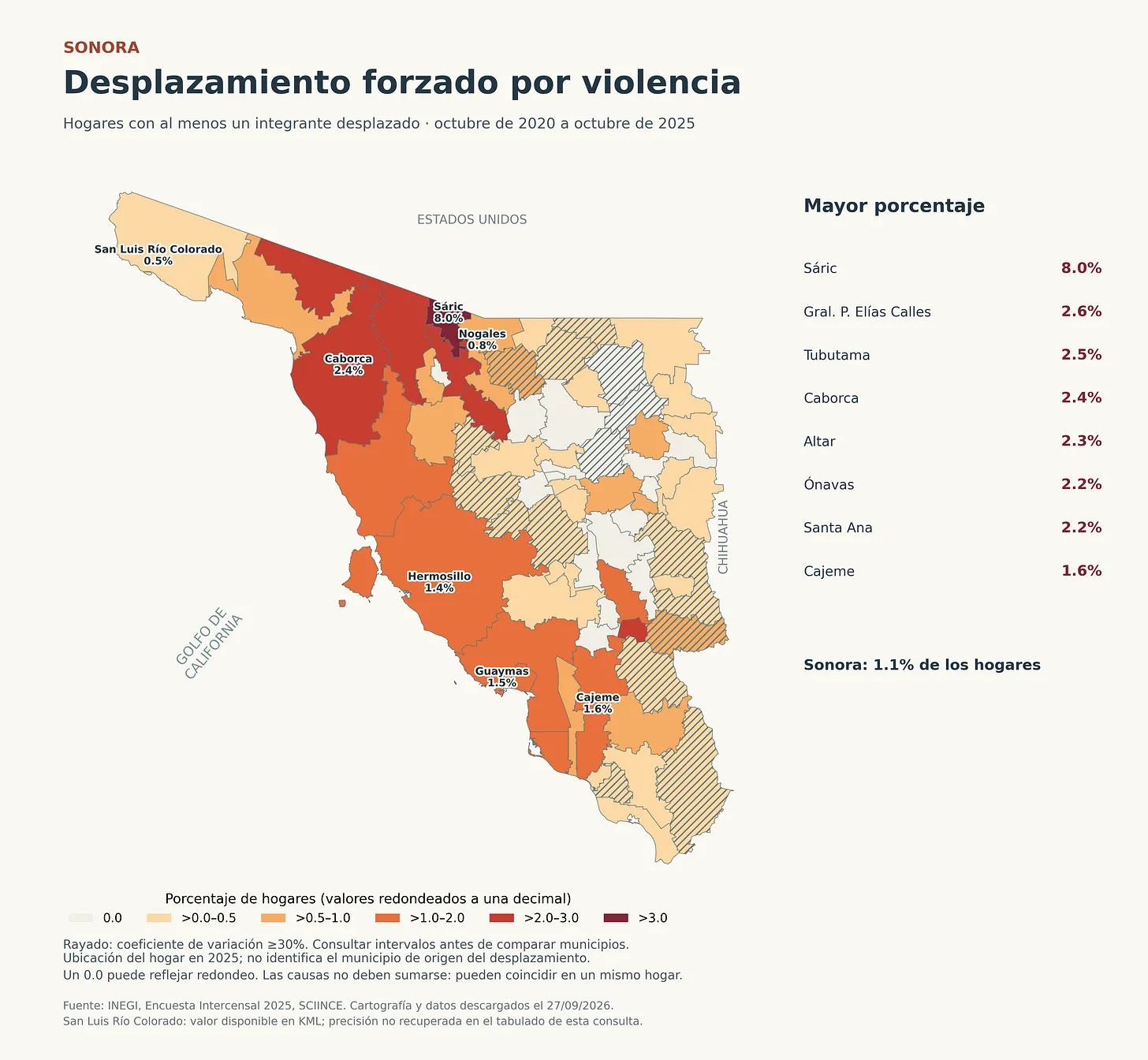 Los resultados ubican la residencia de las familias al momento del levantamiento, pero no permiten establecer por sí solos de dónde fueron expulsadas